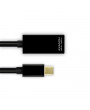 Axagon RVDM-HI2 Mini Displayport - HDMI 2.0 adapter
