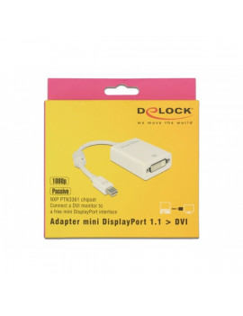 Delock 65129 mini Displayport apa > DVI 24+5 pin anya adapter