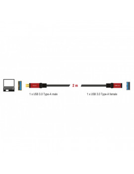 Delock 82753 USB 3.0-A apa/anya 2m hosszabbító prémium kábel