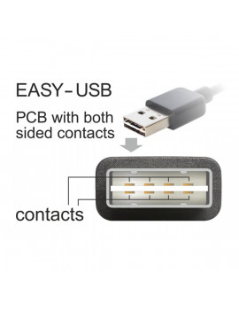 Delock 83360 EASY-USB 2.0-A apa > USB-B apa 3m kábel