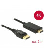 Delock 85317 Displayport 1.2 apa > High Speed HDMI-A apa passzív 4K 2m fekete kábel
