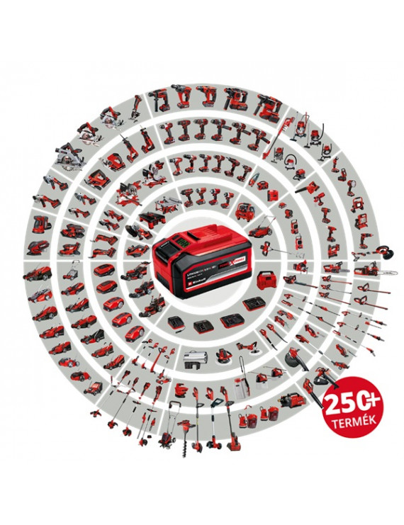 Einhell 4512083 PXC Twincharger Kit 2x3,0Ah akkumulátor + töltő szett 2db