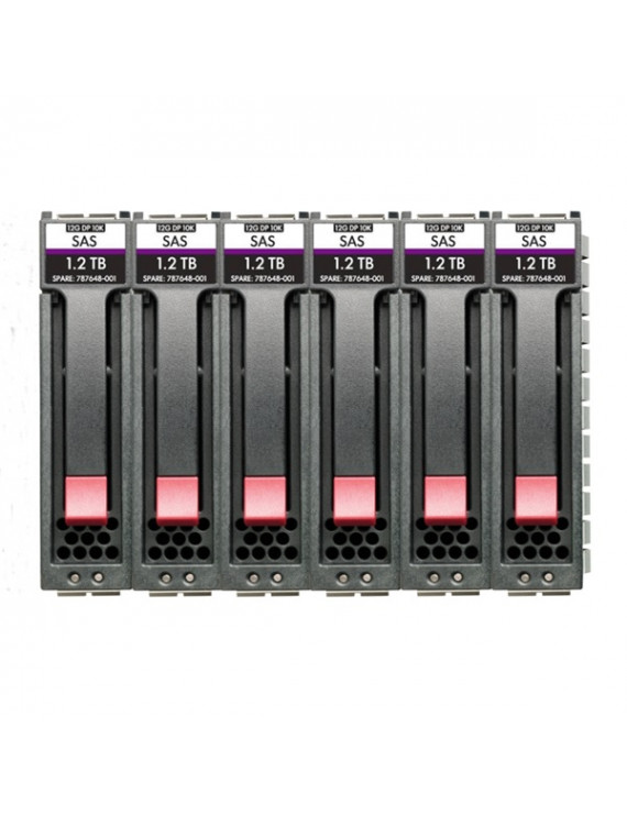 HPE MSA 60TB SAS 7.2K LFF 6pk HDD Bdl