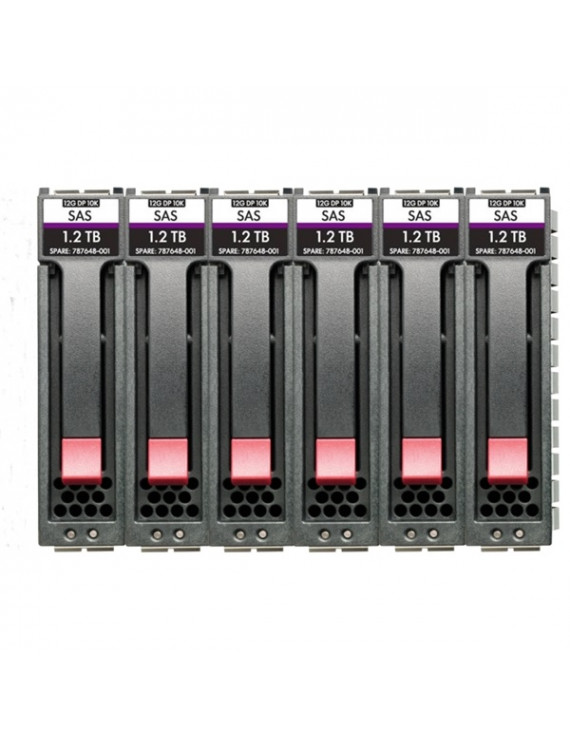 HPE MSA 7.2TB SAS 10K SFF M2 6pk HDD Bdl