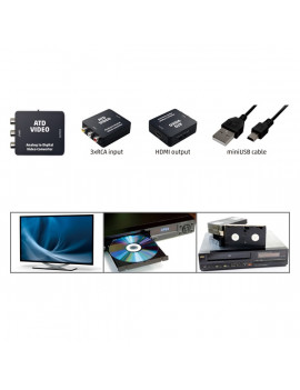 Home ATD VIDEO RCA - HDMI analóg-digitális video átalakító