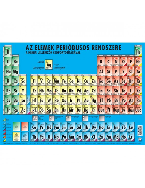 Könyöklő Az elemek periódusos rendszere A3 duo