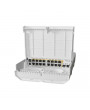 MikroTik netPower 16P 16port GbE LAN PoE 2xSFP+ port kültéri PoE Switch