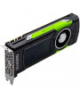 NVIDIA Quadro P1000 GPU Module for HPE