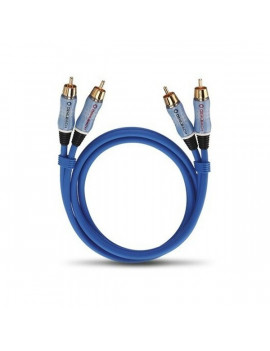Oehlbach 2700 BEAT! 0,5m kék sztereó RCA kábel