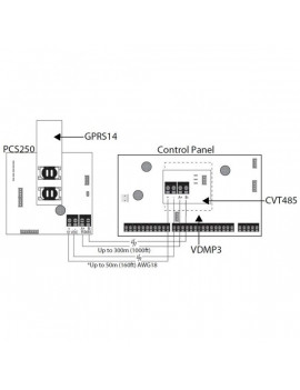 Paradox CVT485 soros-RS485 konverter PCS250/PCS265-E-BUS toldására max. 300 méterig.