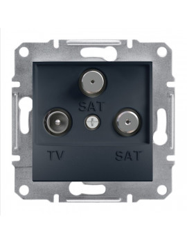 Schneider EPH3600171 ASFORA végzáró/1 dB/antracit TV/SAT/SAT aljzat