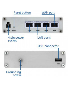 Teltonika RUTX08 3xGbE LAN Gigabit ipari Ethernet router