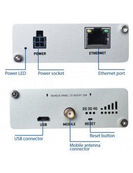 Teltonika TRB140 1xGbE LAN 1xminiSIM 4G/LTE CAT4 Gigabit ipari Ethernet IoT gateway