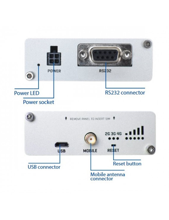 Teltonika TRB142 1xminiSIM 4G/LTE CAT1 RS232 iprai gateway