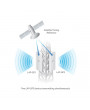 Ubiquiti LiteBeam 5AC 5GHz 90° 17dBi GPS szektor antenna