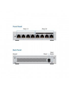 Ubiquiti UniFi Switch 8xGigabit Ethernet port, 4xPoE Out, 60W