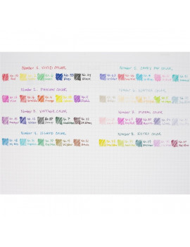 Uni Emott No.2 Passion Colors 5db-os vegyes színű tűfilc készlet